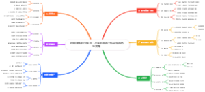 地摊赚钱节日爆品