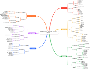 地摊赚钱节日爆款：中秋节灯笼兔子灯组合销售方案