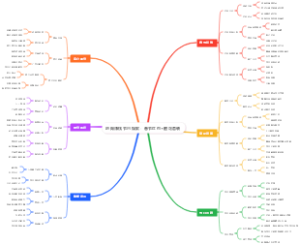 地摊赚钱节日爆款：春节红包窗花套装