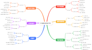 地摊赚钱货源直采