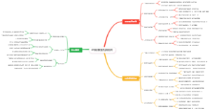 地摊赚钱货源陷阱