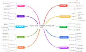 地摊赚钱高复购