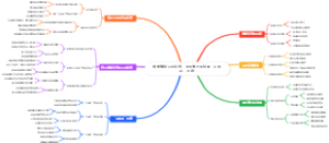 地摊赚钱反季促销