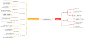 地摊赚钱冬季热饮
