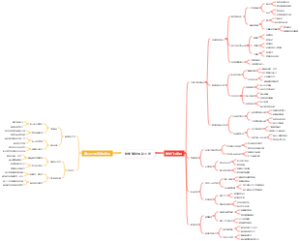 地摊赚钱爆款小吃