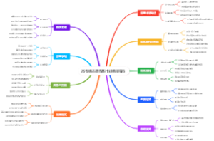 高考填志愿强基计划填报指南