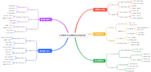大学新生文化竞技融合挑战自我