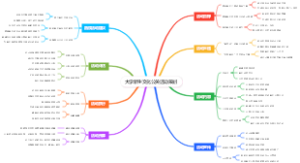 大学新生文化公关活动策划