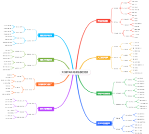 大学新生体育训练基地资源