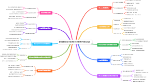 暑假赚钱线上体育赛事志愿者的赚钱机会