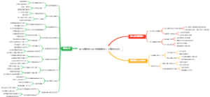 暑假赚钱线上体育赛事监督人员赚钱的途径