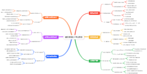 暑假赚钱线上登山教练