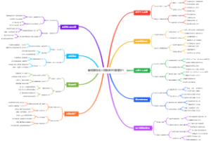 暑假赚钱线上插画师的赚钱技巧