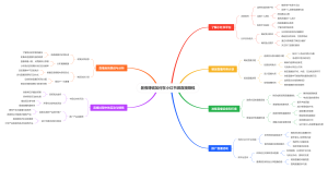 暑假赚钱如何在小红书做直播赚钱