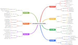 暑假赚钱如何在快手做直播赚钱