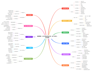 暑假赚钱：小红书博主养成计划，接广告月入过万秘籍