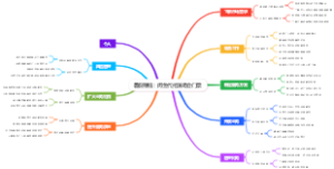 暑假赚钱：闲鱼代抢演唱会门票