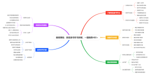 暑假赚钱：微信读书听书拆解