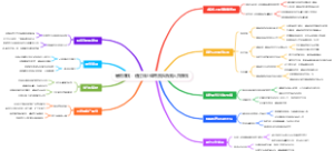 暑假赚钱：通过线上体育赛事后勤人员赚钱
