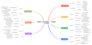 暑假赚钱：抖音小程序推广