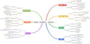暑假赚钱：抖音历史解说号
