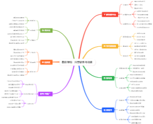 暑假赚钱：抖音剧情号拍摄