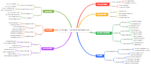 抖音书单号：图文视频变现的低成本玩法
