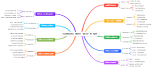 门店赚钱绝招：滞销品“第二件1折”促销