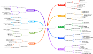 门店赚钱绝招：购物小票印趣味问答