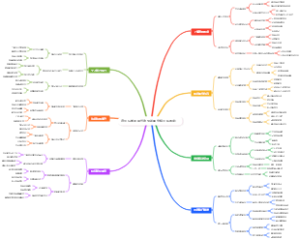 退休后如何用代收快递服务接小区需求