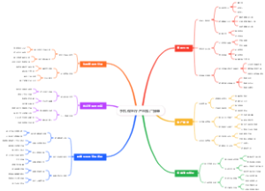 手机做医疗产品推广接单