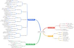 手机做电商广告接单
