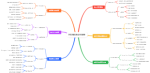 手机做动画设计接单