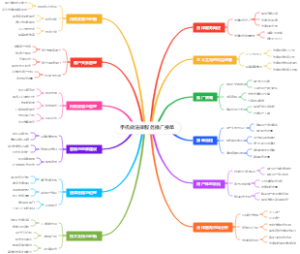 手机做法律服务推广接单
