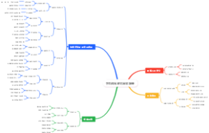 手机做易解石回收接单