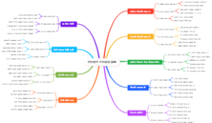 手机做艺术品回收接单