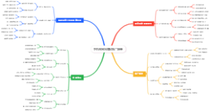 手机做网站建设推广接单