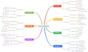 手机做玩具回收接单