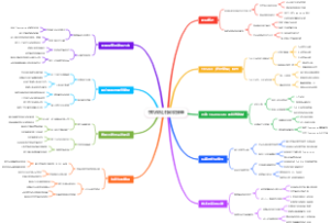 手机做钍石回收接单