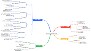 手机做途牛民宿房东接单