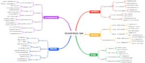 手机做陶艺教学推广接单