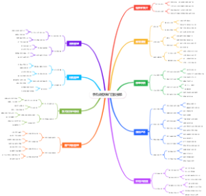 手机做钽铁矿回收接单