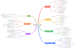 AI微信语音合成早安