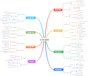 线上高山语教学