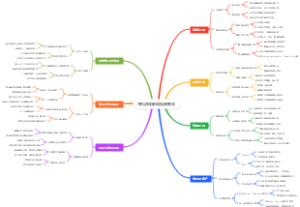 手机游戏解说视频教学