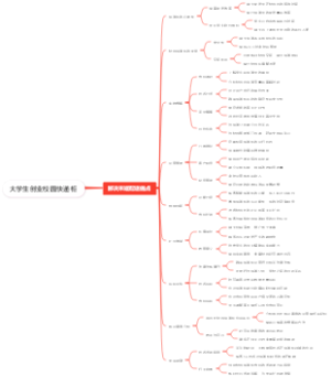 大学生创业校园快递柜