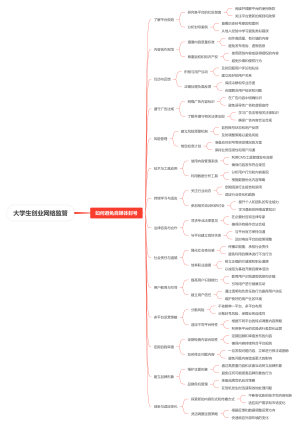 大学生创业网络监管