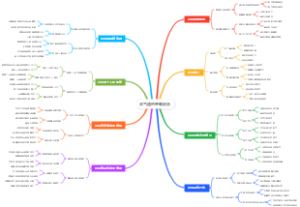 合气道的呼吸配合