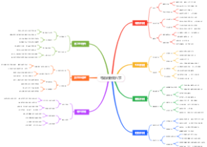 弓道的射箭八节