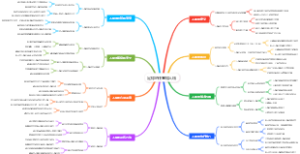 足球的任意球人墙